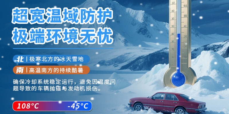 车瑞科技发动机冷却液TF150系列